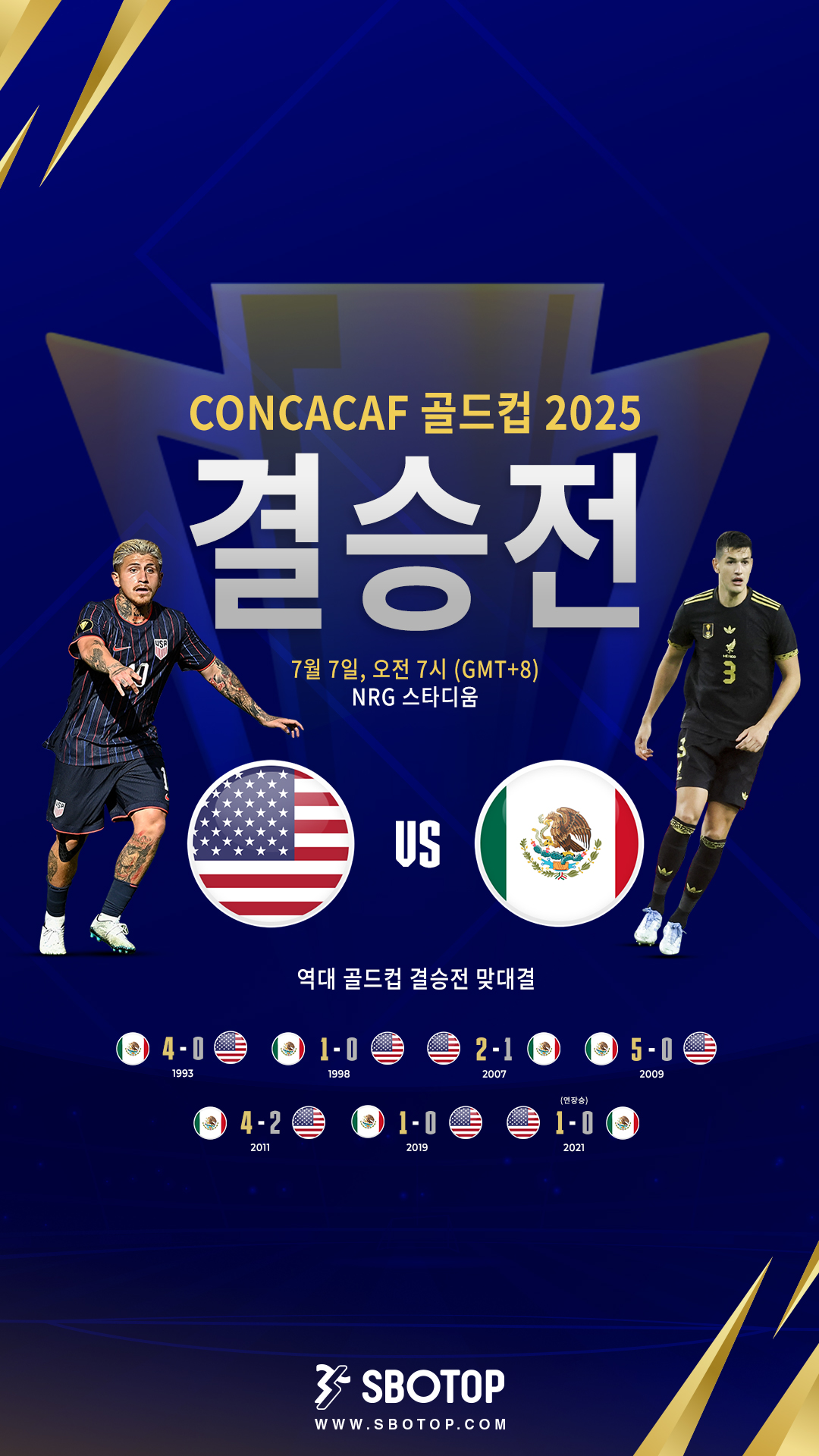 Gold Cup Final – KR