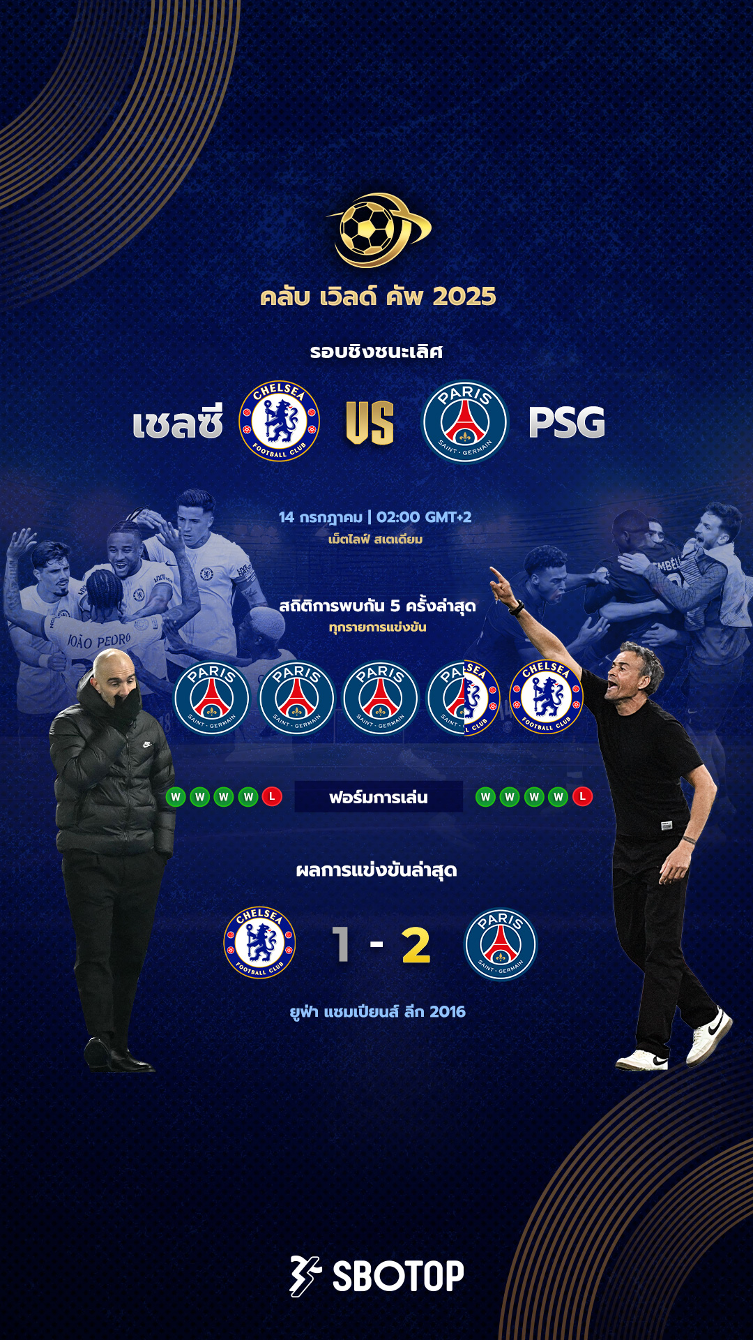 CWC Final – TH