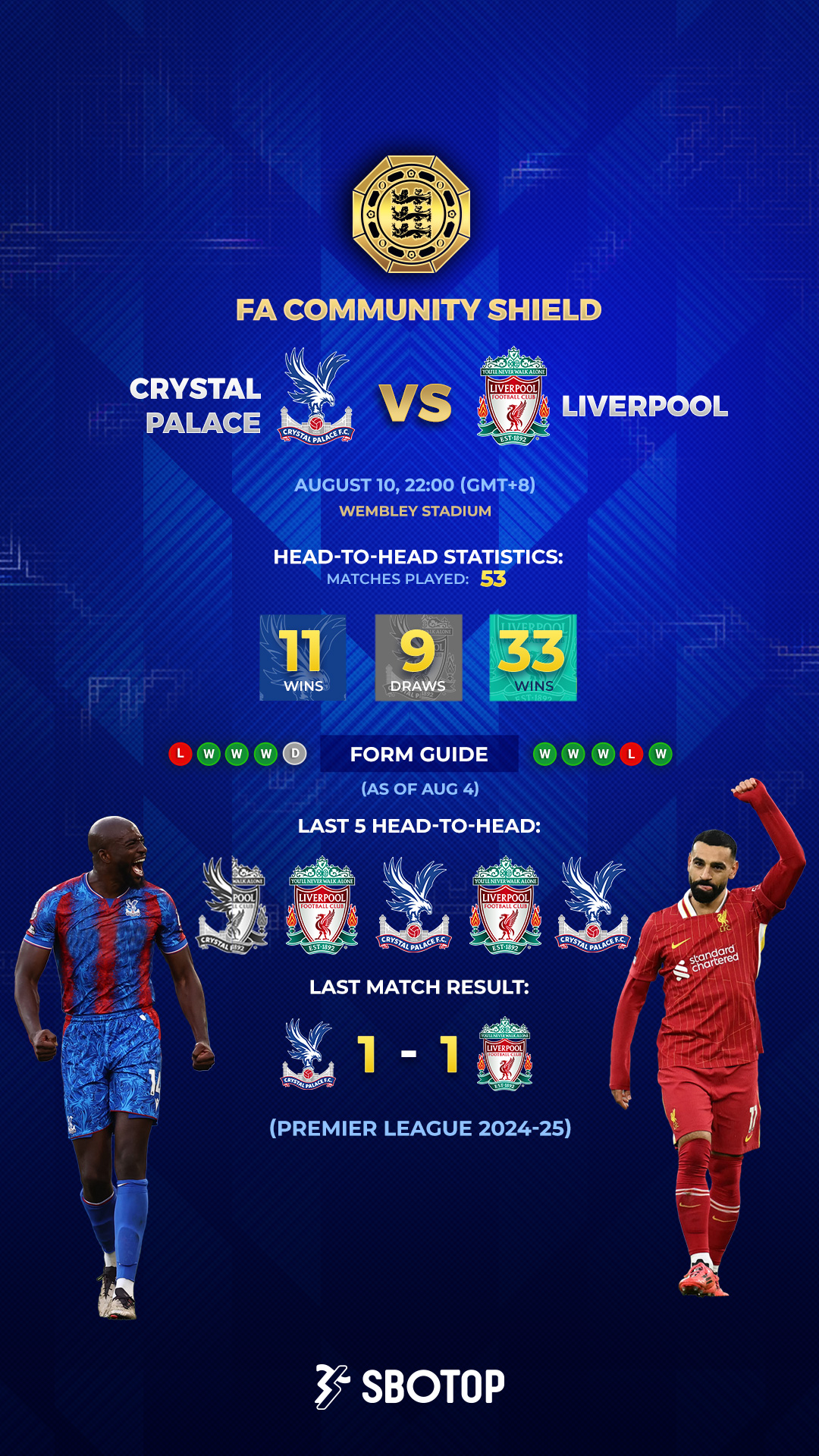 FA Community Shield – EN