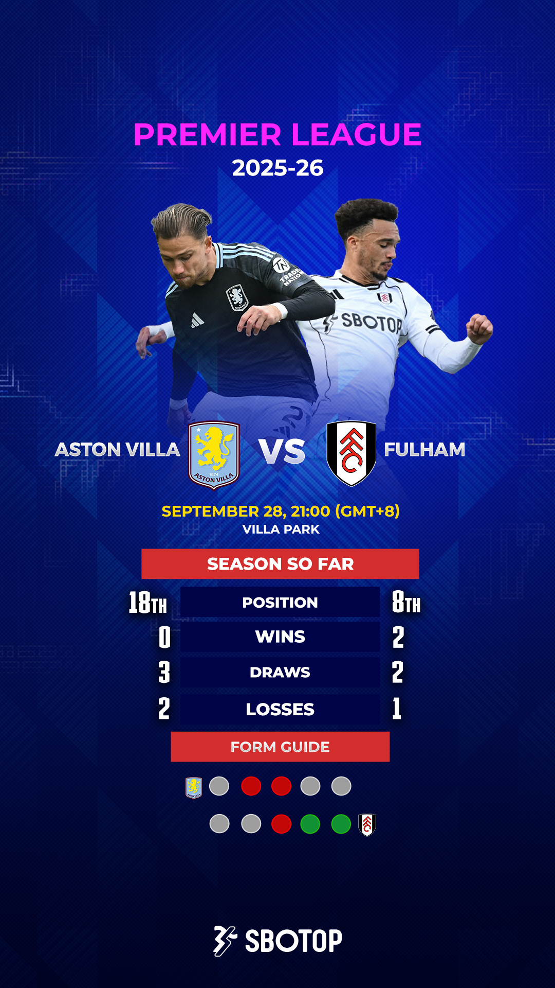 Aston Villa vs Fulham – EN