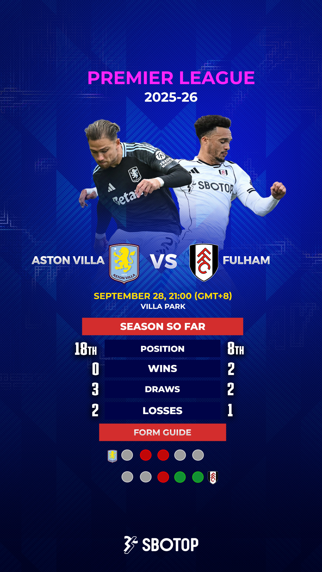 Aston Villa vs Fulham – EN
